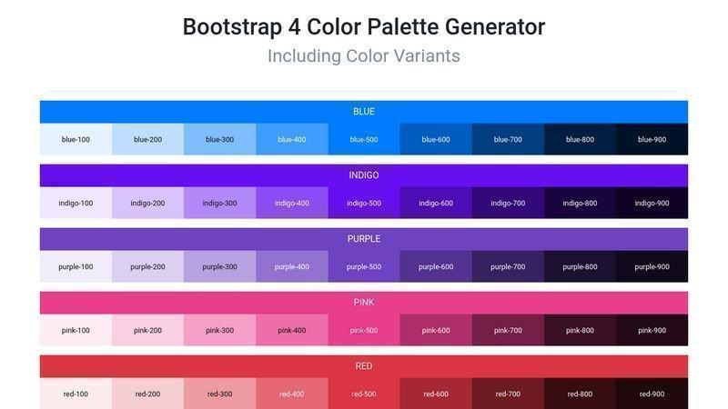 Bootstrap Background Color & text color
