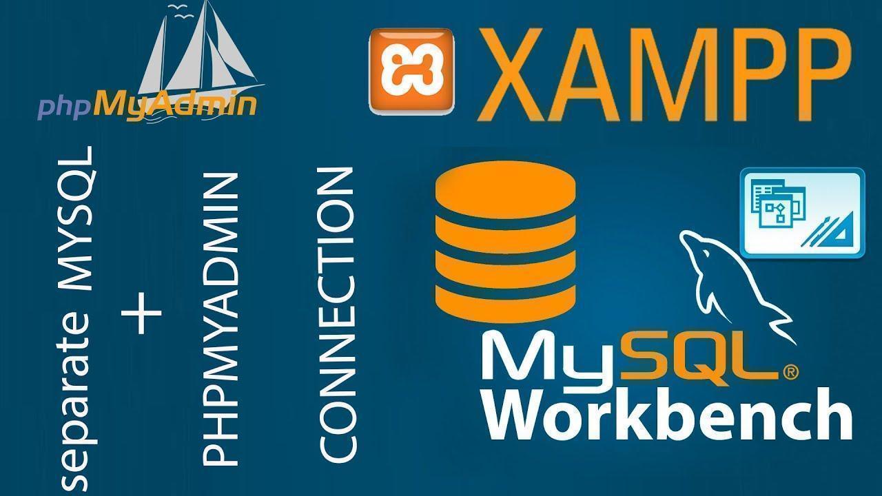 Com funciona XAMPP, MySQL/MariaDB i els Clients (phpMyAdmin, Workbench, TablePlus) 