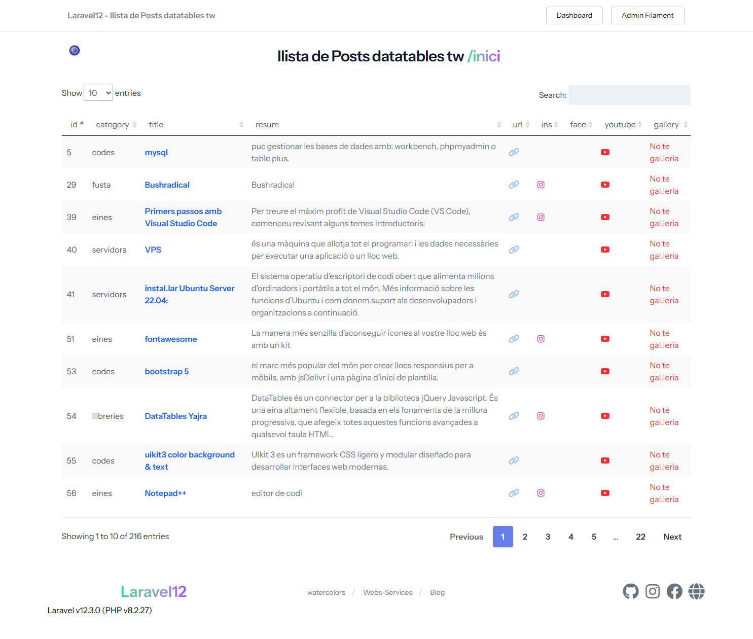 Posts en datatables tailwind del projecte laravel12.test